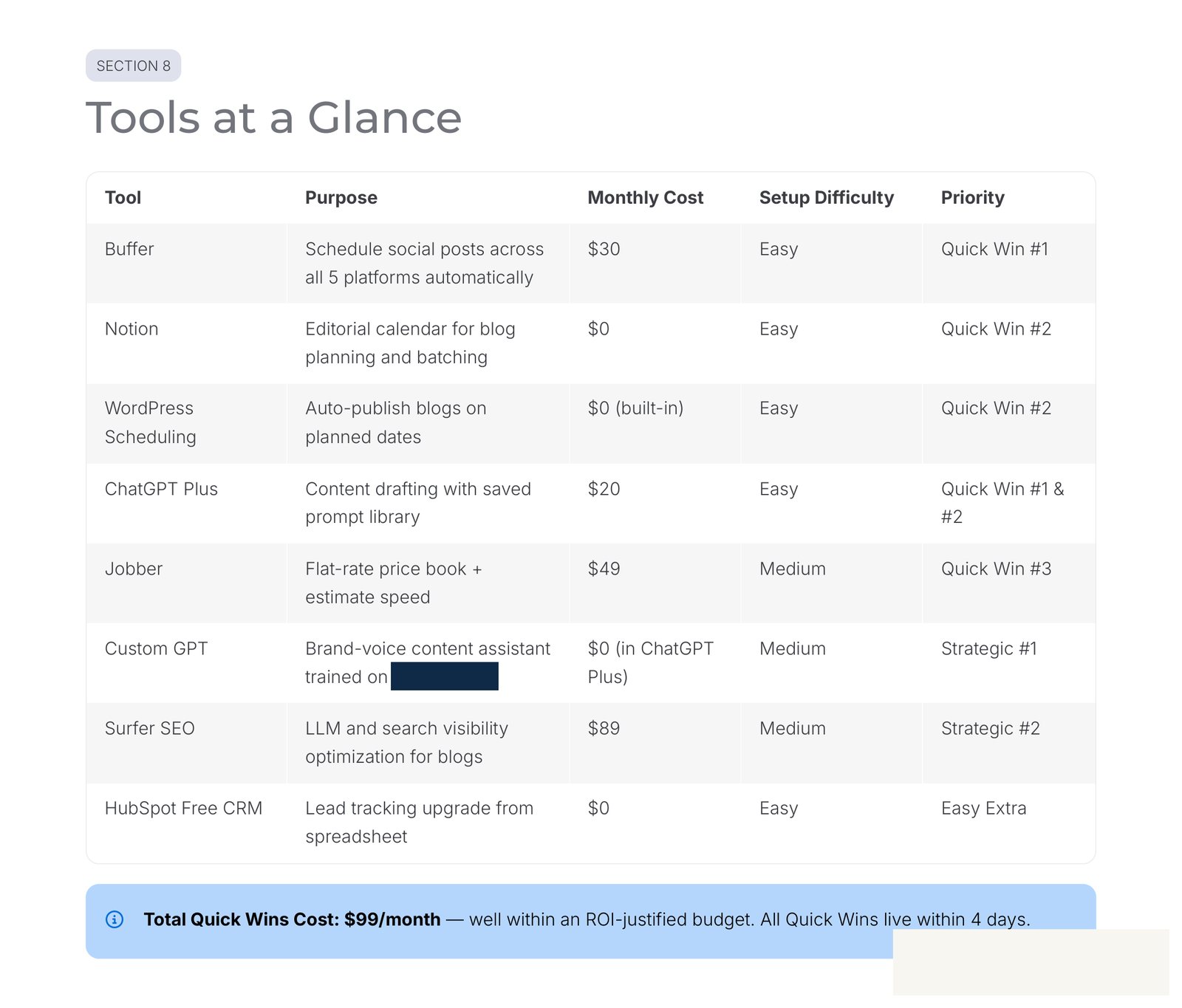 Tool stack slide